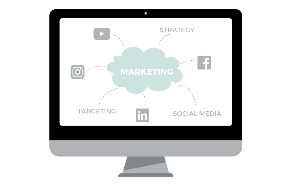 Social Media marketing Christchurch